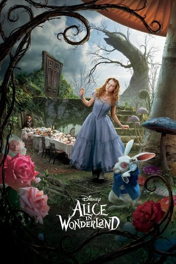 Алиса у земљи чуда