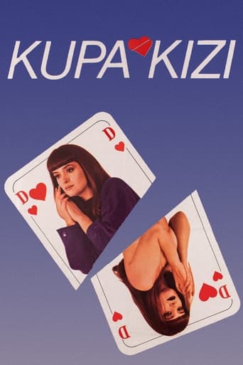 Poster of Kupa Kızı