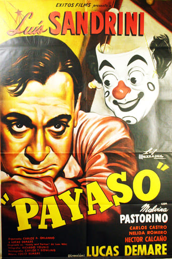 Poster of Payaso