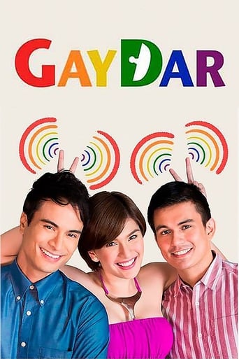 Poster för Gaydar