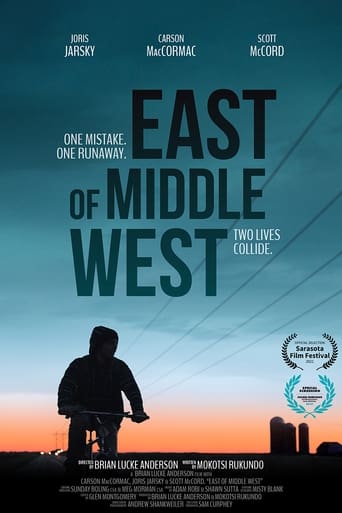 Poster of East of Middle West