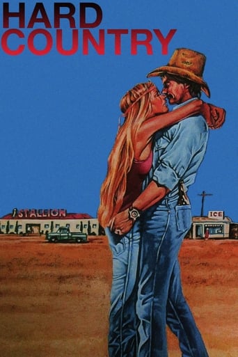 Movie poster: Hard Country (1981) เงินร้อนซ่อนร้าย