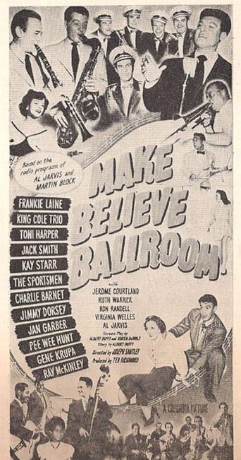 Poster of Make Believe Ballroom