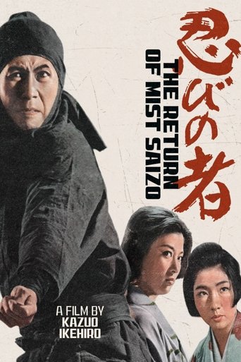 Shinobi No Mono 5: Return of Mist Saizo (1964)
