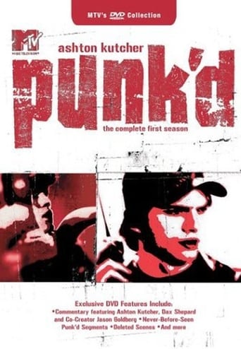 poster Punk'd