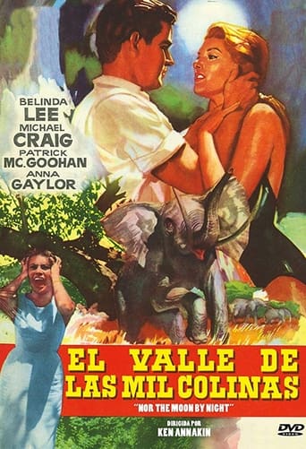 Poster of El valle de las mil colinas