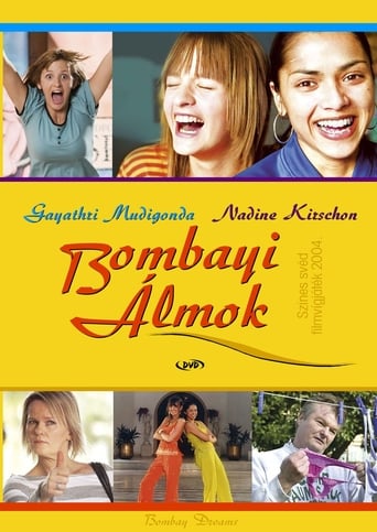 Bombayi álmok