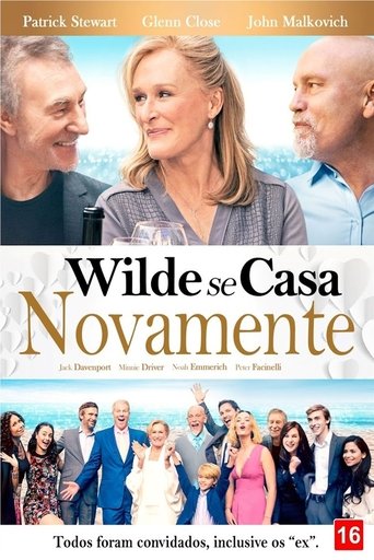 Wilde se Casa novamente