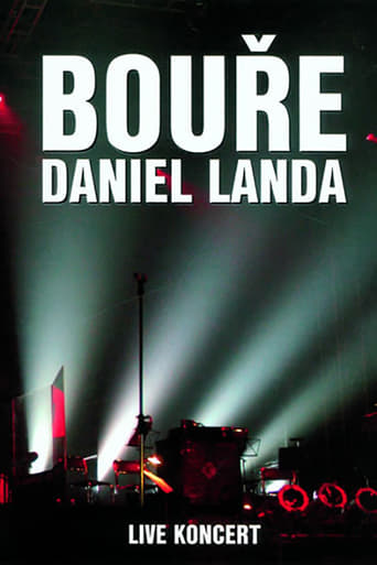 Poster of Daniel Landa: Bouře 2005