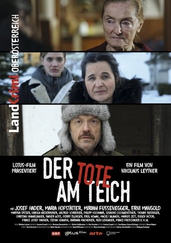 Poster of Der Tote am Teich