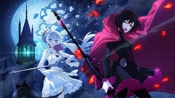 #2 RWBY: Крижане Королівство