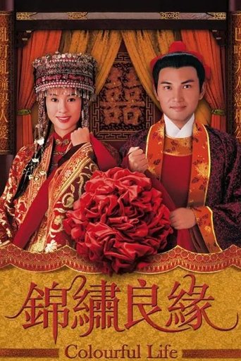View Poster Image