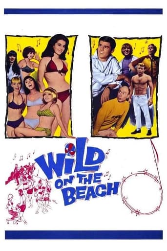 Poster för Wild on the Beach