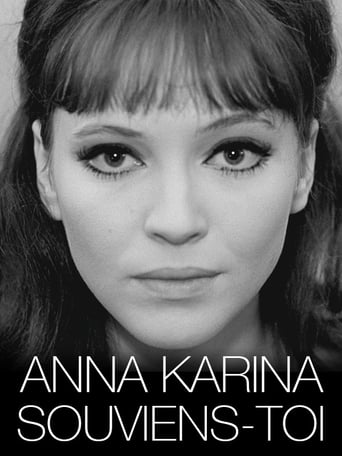 Poster of Anna Karina, souviens-toi