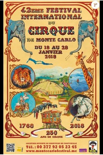 42e Festival international du cirque de Monte-Carlo (1970)