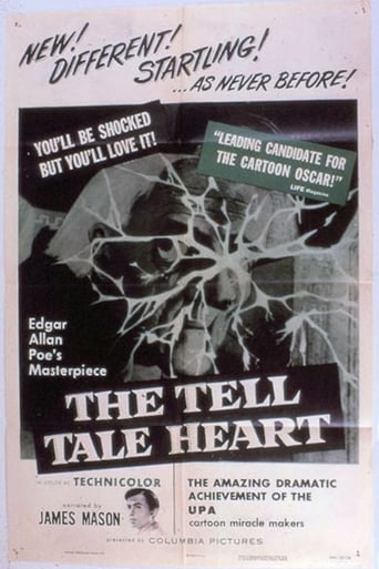 poster The Tell-Tale Heart