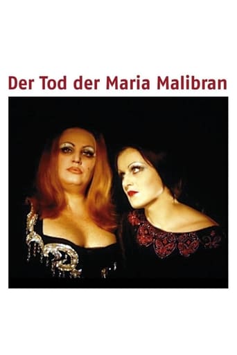 Poster för Der Tod der Maria Malibran