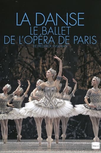 Poster för La Danse: The Paris Opera Ballet