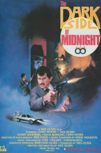 Poster of The Dark Side of Midnight