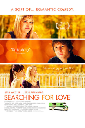 Poster för Searching For Love