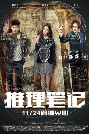 Poster of 推理笔记