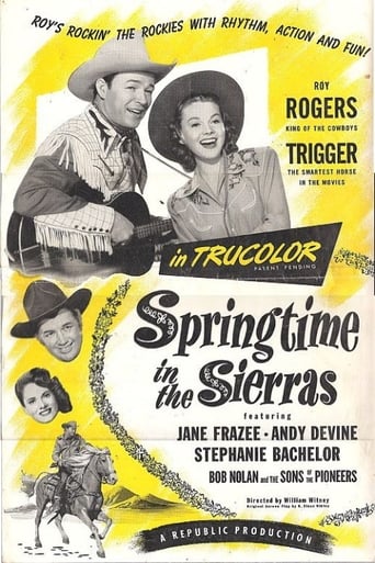 Poster of Springtime in the Sierras