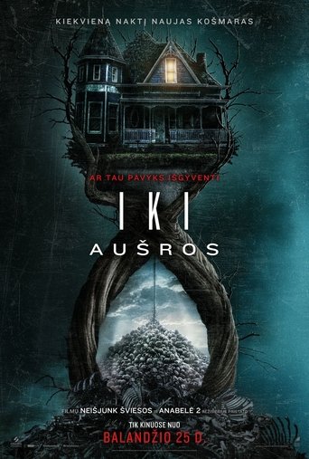 Iki aušros