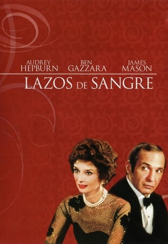 Lazos de Sangre