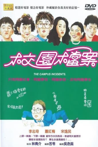 The Campus Incidents