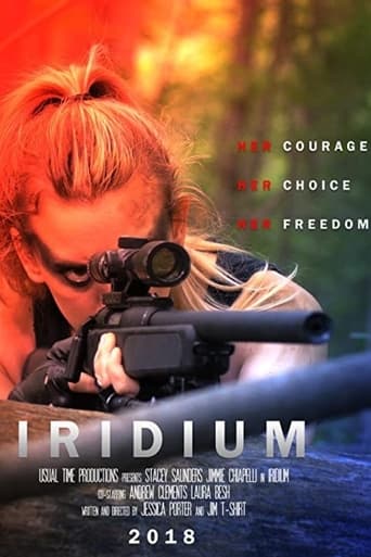 Poster of Iridium
