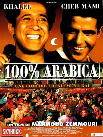 Poster of 100% Arabica