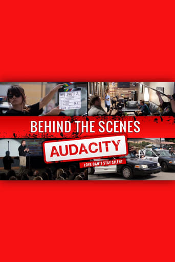 Poster för Behind the Scenes of Audacity