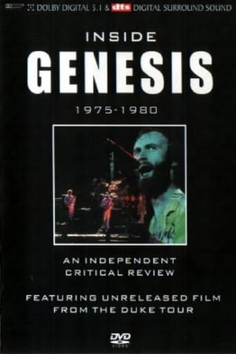 Poster of Inside Genesis: 1975-1980