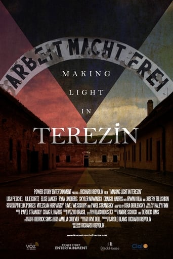 Poster of Making Light in Terezin