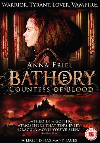 Poster of Bathory: Countess of Blood