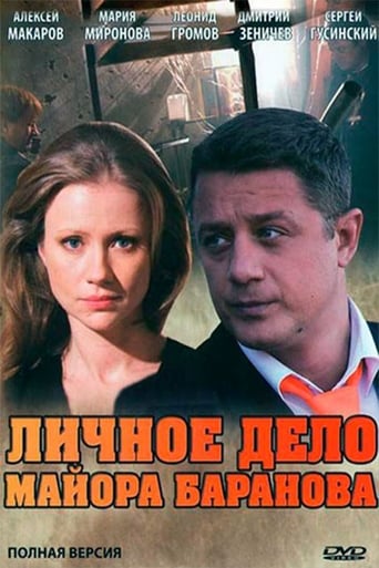 Poster of Личное дело майора Баранова