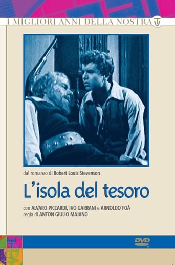 Poster of L'isola del tesoro