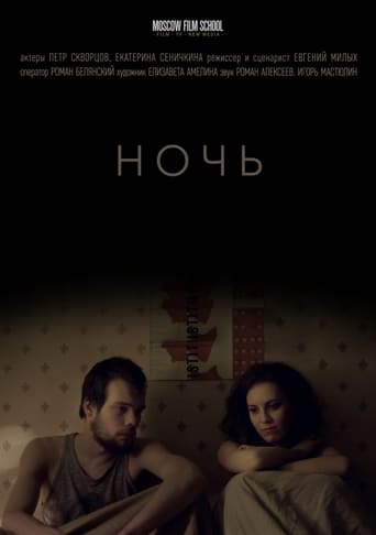 Poster of Ночь