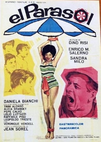 Poster of El parasol