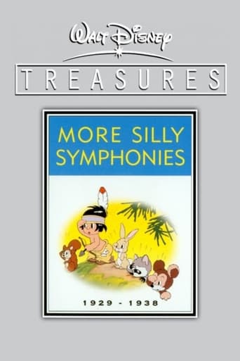 Poster of Walt Disney Treasures: More Silly Symphonies