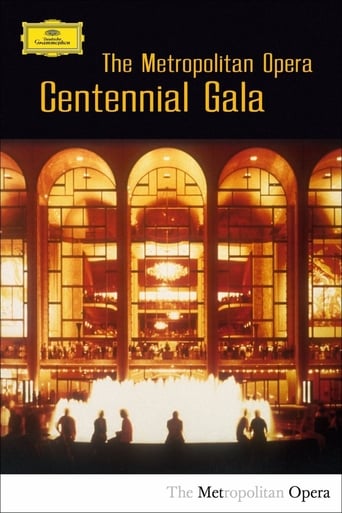 Poster of The Metropolitan Opera Centennial Gala