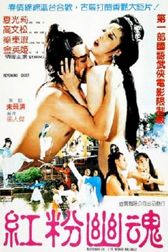 Poster of Revenging Ghost