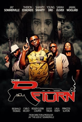 Poster of The Return