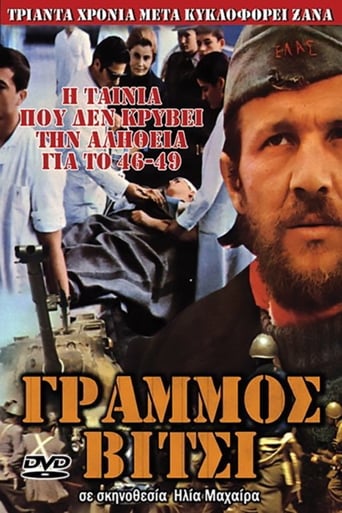 Poster of Γράμμος
