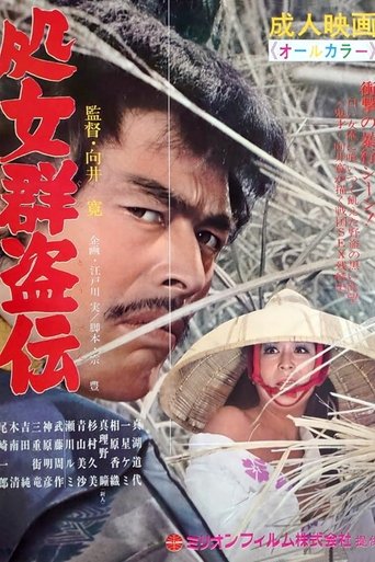 Virgin Thieves (1971)