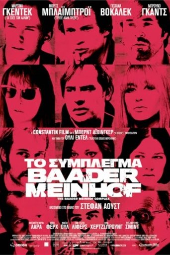 Το Σύμπλεγμα Baader Meinhof