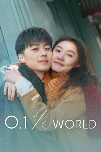 0.1% World