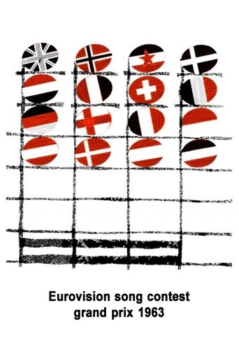 Eurovision Song Contest: Season 8
