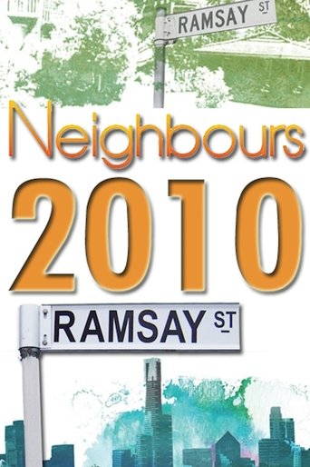View Poster Image