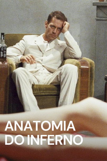 Anatomia do Inferno